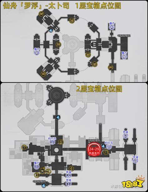 公造司 寶箱|仙舟罗浮——工造司宝箱全收集攻略